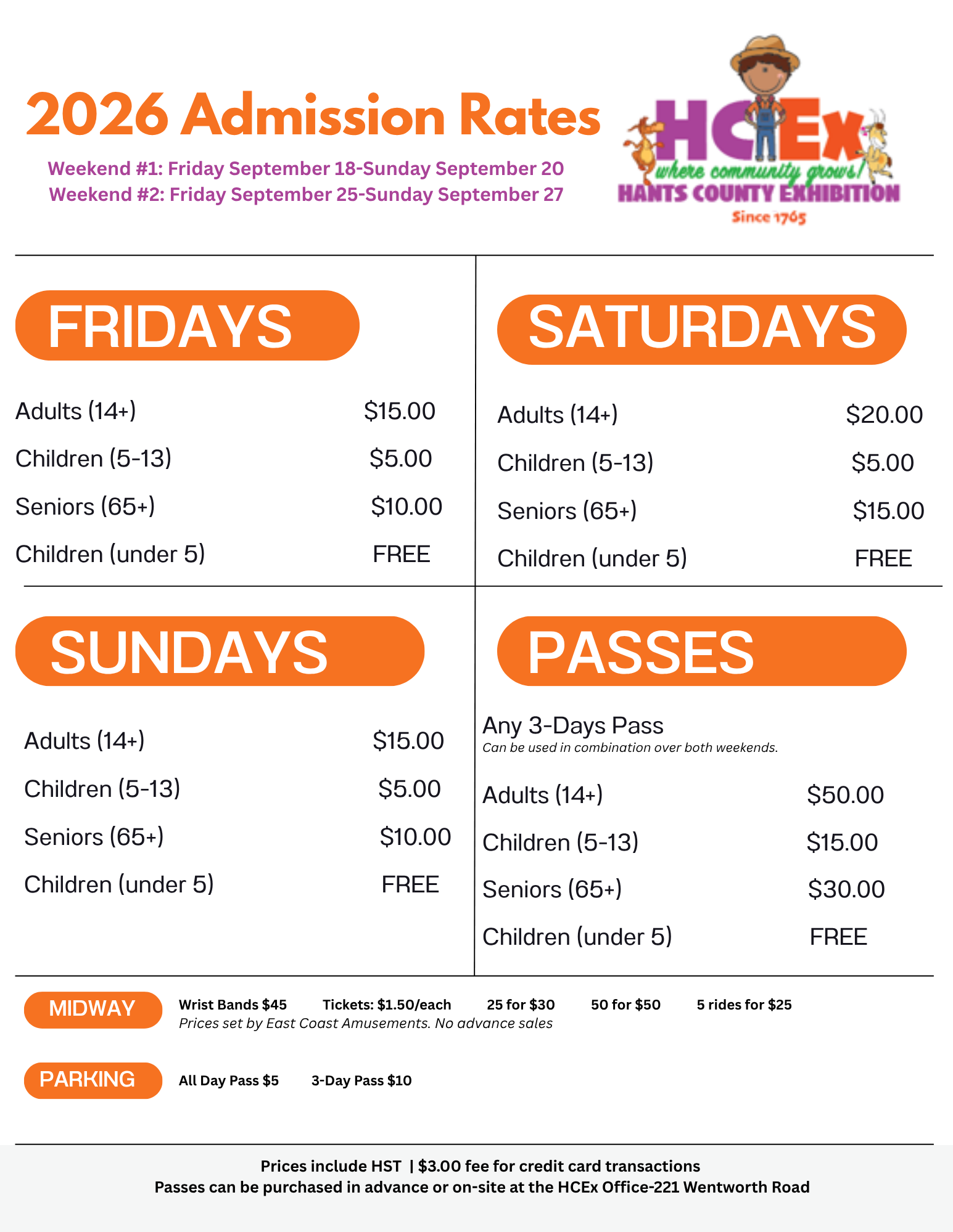 Admission Rates 2026